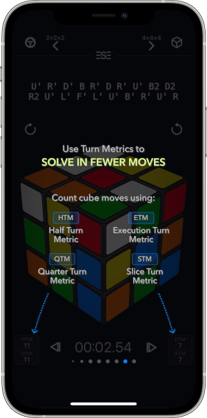 CubePal Cube Metrics